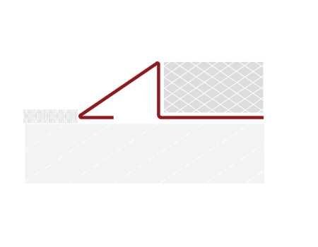 Stainless Steel Transition Profiles